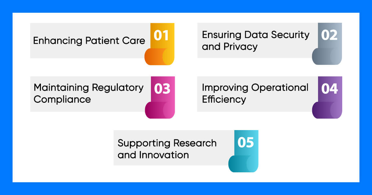 Importance of Data Governance in Healthcare