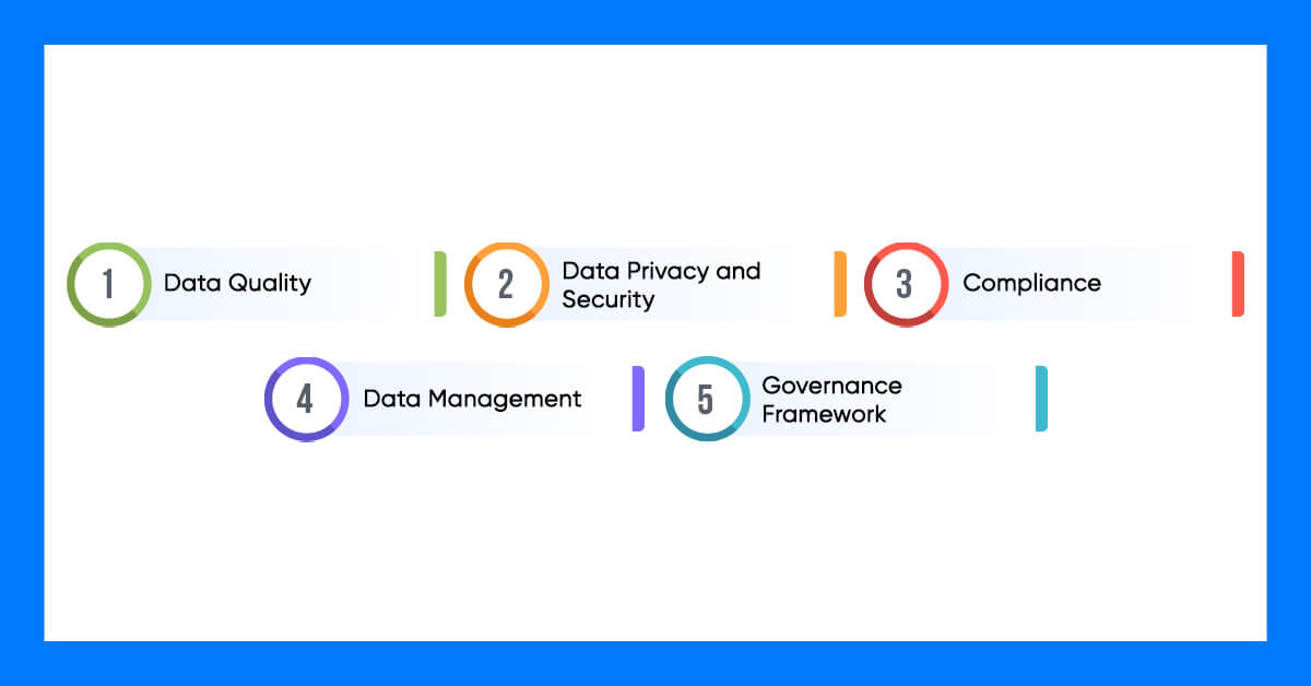 Key Components of Healthcare Data Governance