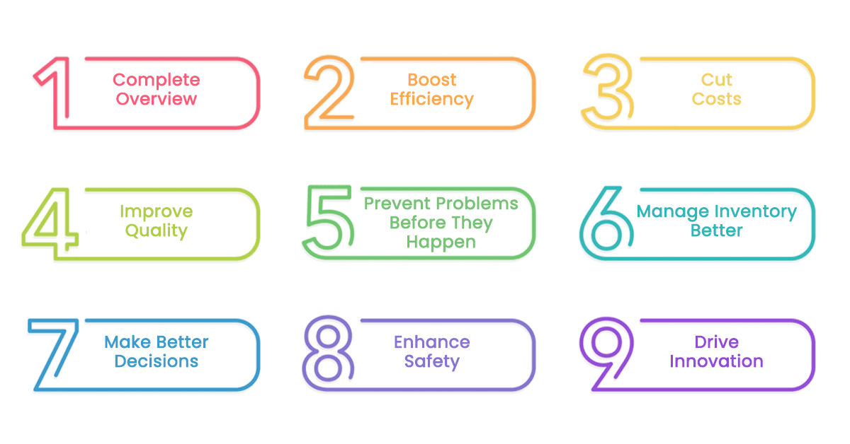 Revolutionize Your Operations With Manufacturing Analytics