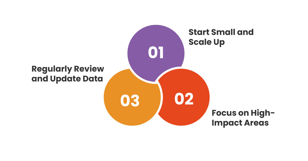 Best Practices in Data Analytics for Small Businesses