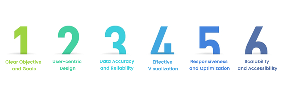 Key Components of Power BI Dashboard