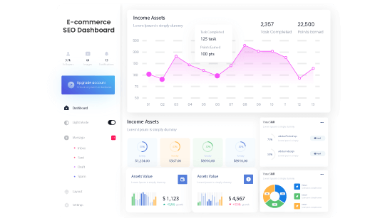 Improving Organic Traffic for an E-commerce Company