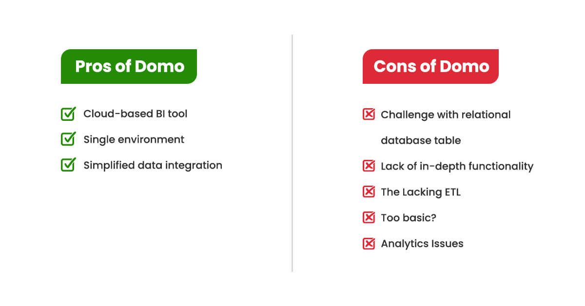 Pros of Domo and Cons of Domo
