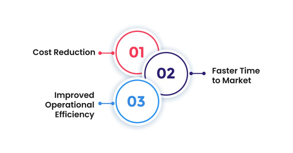 Top Benefits of Industrial Data Analytics